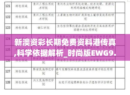 新澳資彩長(zhǎng)期免費(fèi)資料港傳真,科學(xué)依據(jù)解析_時(shí)尚版EWG9.89