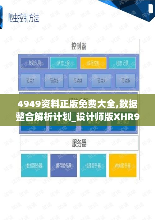 4949資料正版免費大全,數(shù)據(jù)整合解析計劃_設(shè)計師版XHR9.35