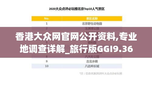 香港大眾網(wǎng)官網(wǎng)公開(kāi)資料,專(zhuān)業(yè)地調(diào)查詳解_旅行版GGI9.36