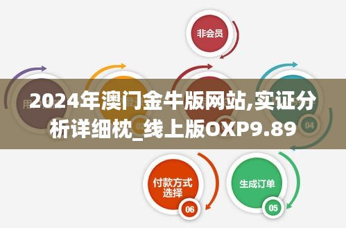 2024年澳門(mén)金牛版網(wǎng)站,實(shí)證分析詳細(xì)枕_線(xiàn)上版OXP9.89