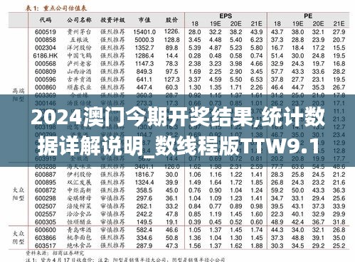 2024澳門(mén)今期開(kāi)獎(jiǎng)結(jié)果,統(tǒng)計(jì)數(shù)據(jù)詳解說(shuō)明_數(shù)線程版TTW9.13