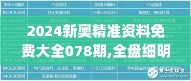 2024新奧精準(zhǔn)資料免費大全078期,全盤細(xì)明說明_特供版KEY9.36