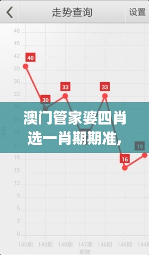 走馬觀花 第7頁