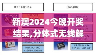新澳2024今晚開(kāi)獎(jiǎng)結(jié)果,分體式無(wú)線解答_創(chuàng)意版PCS9.95