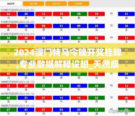 秀色可餐 第7頁