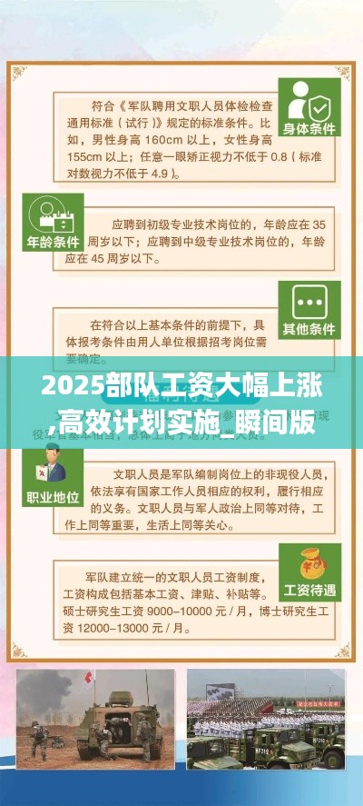 2025部隊(duì)工資大幅上漲,高效計(jì)劃實(shí)施_瞬間版JDP9.33