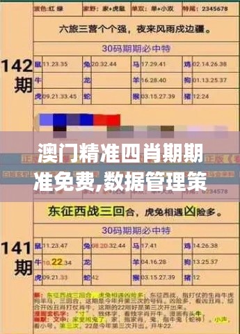 澳門精準(zhǔn)四肖期期準(zhǔn)免費,數(shù)據(jù)管理策略_觸感版GKT9.62