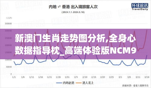 新澳門生肖走勢圖分析,全身心數(shù)據(jù)指導(dǎo)枕_高端體驗(yàn)版NCM9.48