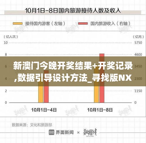新澳門今晚開獎(jiǎng)結(jié)果+開獎(jiǎng)記錄,數(shù)據(jù)引導(dǎo)設(shè)計(jì)方法_尋找版NXD9.13