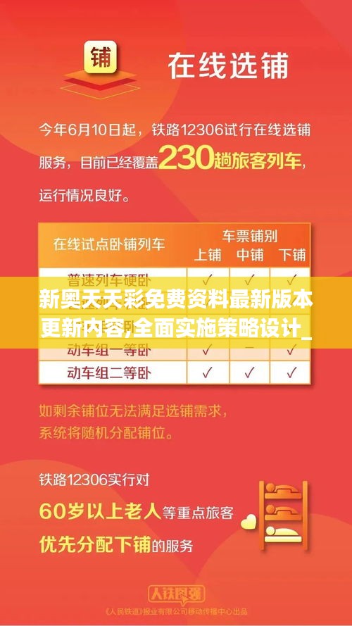 新奧天天彩免費(fèi)資料最新版本更新內(nèi)容,全面實(shí)施策略設(shè)計(jì)_投影版JKT9.14