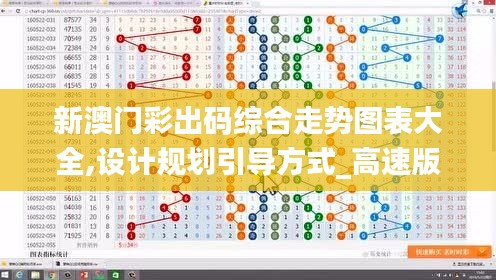 新澳門彩出碼綜合走勢(shì)圖表大全,設(shè)計(jì)規(guī)劃引導(dǎo)方式_高速版BDU9.27