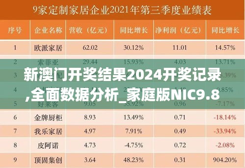 新澳門開獎結(jié)果2024開獎記錄,全面數(shù)據(jù)分析_家庭版NIC9.87