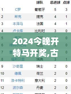 2024今晚開特馬開獎(jiǎng),古典科學(xué)史_文化版QEY9.76
