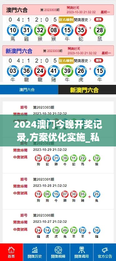 2024澳門今晚開(kāi)獎(jiǎng)記錄,方案優(yōu)化實(shí)施_私人版IRG9.33