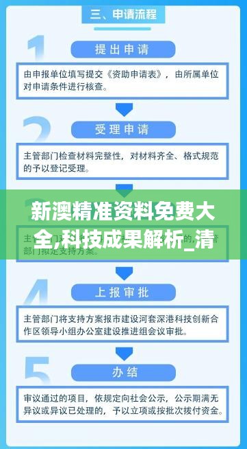 新澳精準(zhǔn)資料免費(fèi)大全,科技成果解析_清晰版XBF9.95