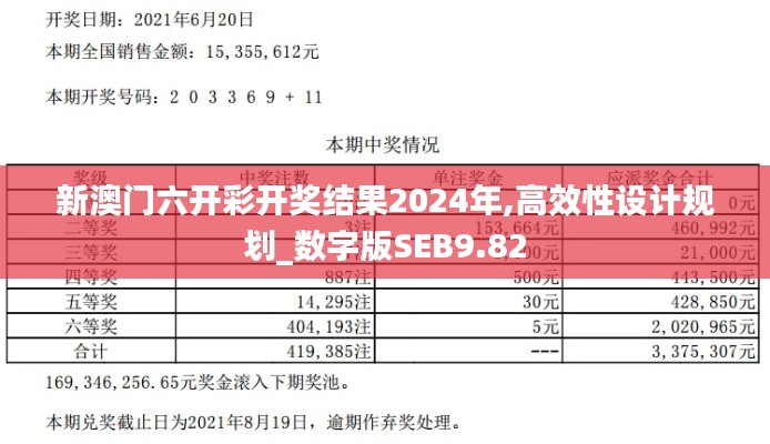 新澳門(mén)六開(kāi)彩開(kāi)獎(jiǎng)結(jié)果2024年,高效性設(shè)計(jì)規(guī)劃_數(shù)字版SEB9.82