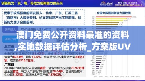澳門免費(fèi)公開資料最準(zhǔn)的資料,實(shí)地?cái)?shù)據(jù)評估分析_方案版UVQ9.22