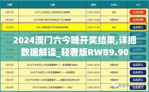 正襟危坐 第5頁