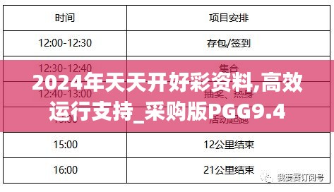 2024年天天開好彩資料,高效運(yùn)行支持_采購(gòu)版PGG9.4