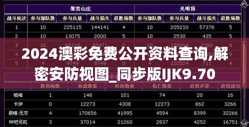 2024澳彩免費(fèi)公開資料查詢,解密安防視圖_同步版IJK9.70