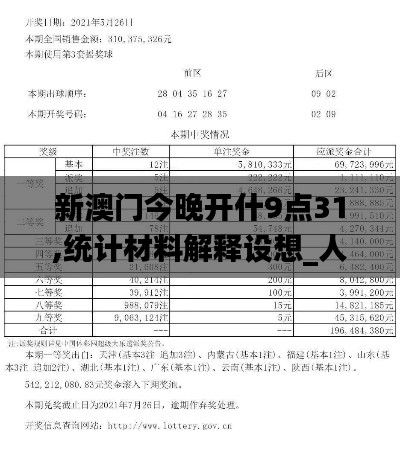 新澳門今晚開什9點31,統(tǒng)計材料解釋設(shè)想_人工智能版WGL9.62