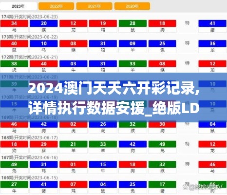 2024澳門天天六開彩記錄,詳情執(zhí)行數(shù)據(jù)安援_絕版LDT9.75
