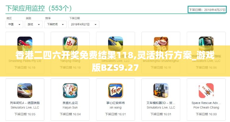 香港二四六開(kāi)獎(jiǎng)免費(fèi)結(jié)果118,靈活執(zhí)行方案_游戲版BZS9.27