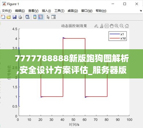 7777788888新版跑狗圖解析,安全設(shè)計(jì)方案評估_服務(wù)器版AEC9.23