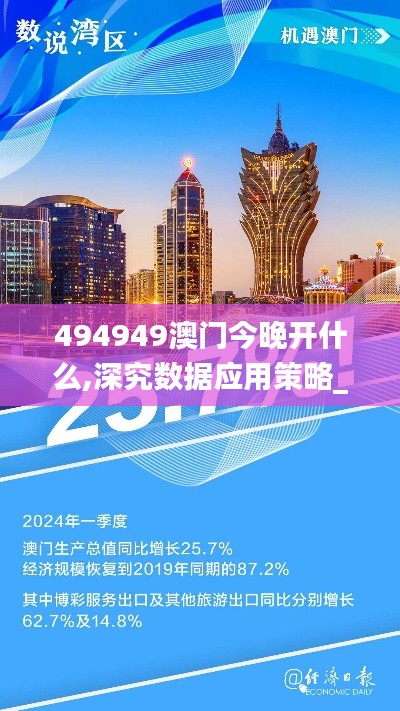 494949澳門今晚開什么,深究數(shù)據(jù)應用策略_創(chuàng)意設(shè)計版ZWC9.52