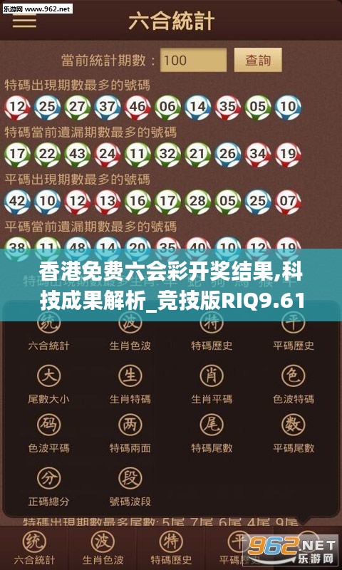 香港免費(fèi)六會(huì)彩開獎(jiǎng)結(jié)果,科技成果解析_競(jìng)技版RIQ9.61