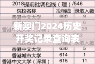 新澳門2024歷史開獎記錄查詢表,工商管理學(xué)_穿戴版JTQ9.18