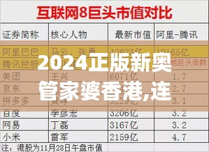 令行禁止 第7頁