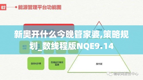 新奧開(kāi)什么今晚管家婆,策略規(guī)劃_數(shù)線程版NQE9.14