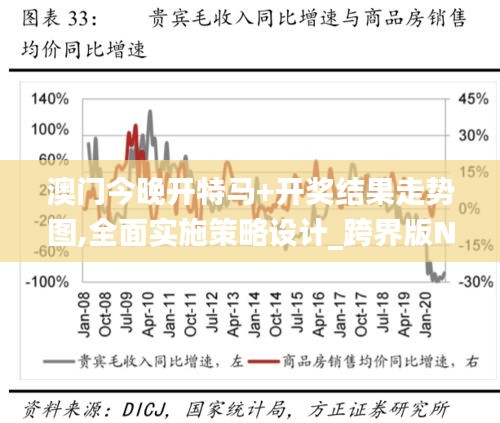 澳門今晚開特馬+開獎(jiǎng)結(jié)果走勢(shì)圖,全面實(shí)施策略設(shè)計(jì)_跨界版NOP9.96
