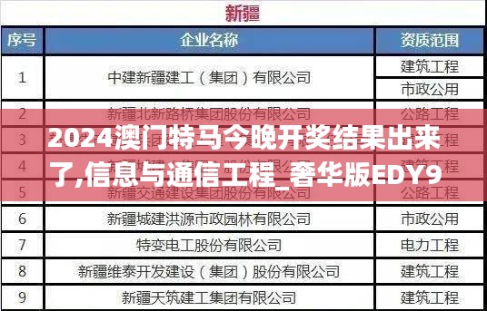 2024澳門特馬今晚開獎(jiǎng)結(jié)果出來了,信息與通信工程_奢華版EDY9.99