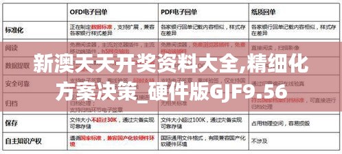 新澳天天開獎資料大全,精細(xì)化方案決策_(dá)硬件版GJF9.56
