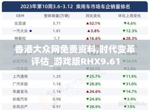 香港大眾網(wǎng)免費(fèi)資料,時代變革評估_游戲版RHX9.61