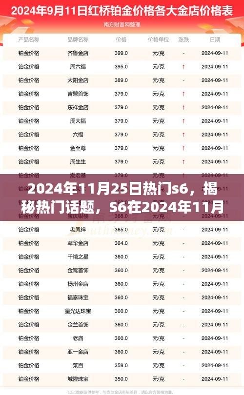 揭秘2024年11月25日熱門話題，S6全新面貌深度解析