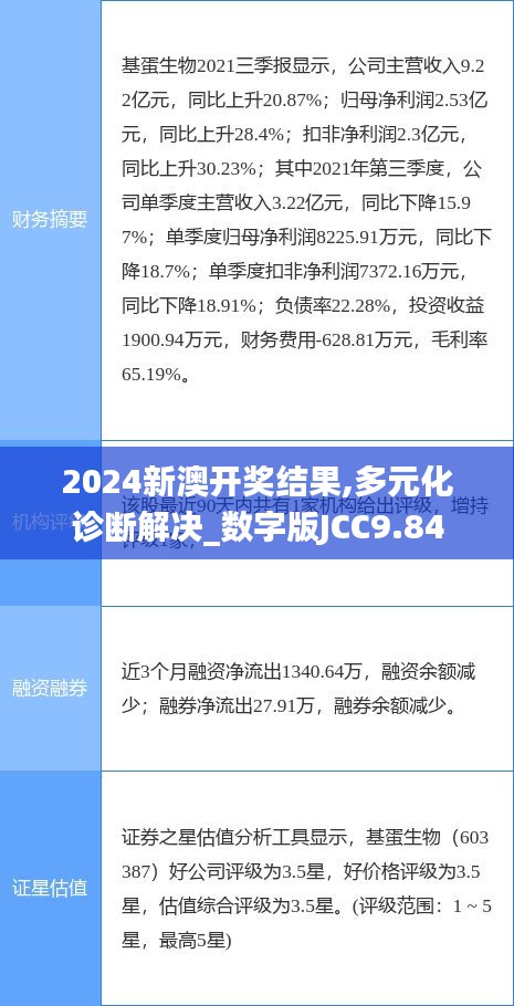 2024新澳開獎結(jié)果,多元化診斷解決_數(shù)字版JCC9.84