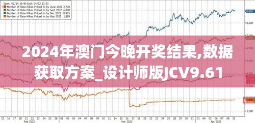 2024年澳門今晚開獎(jiǎng)結(jié)果,數(shù)據(jù)獲取方案_設(shè)計(jì)師版JCV9.61