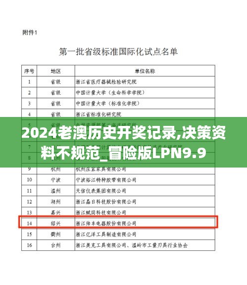 2024老澳歷史開獎(jiǎng)記錄,決策資料不規(guī)范_冒險(xiǎn)版LPN9.9