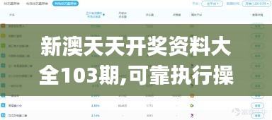 新澳天天開(kāi)獎(jiǎng)資料大全103期,可靠執(zhí)行操作方式_結(jié)合版KFE9.64