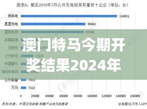 澳門特馬今期開獎結(jié)果2024年記錄,穩(wěn)固執(zhí)行方案計劃_物聯(lián)網(wǎng)版WCK9.69