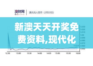 新澳天天開獎(jiǎng)免費(fèi)資料,現(xiàn)代化解析定義_官方版KLV9.91