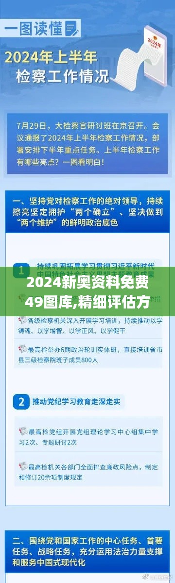 2024新奧資料免費(fèi)49圖庫(kù),精細(xì)評(píng)估方案_先鋒版TCJ9.87