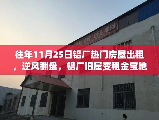 逆風(fēng)翻盤！鋁廠舊屋成租金寶地——逐夢之旅，從鋁廠熱門房屋出租開始