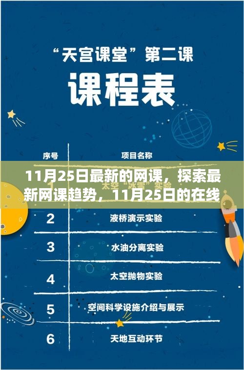 11月25日網課新趨勢探索，在線學習革新之旅
