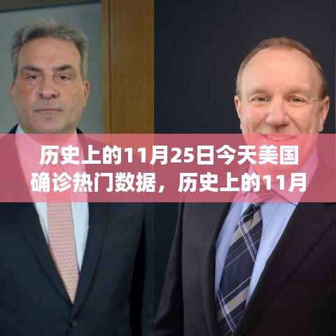 今日美國疫情確診數(shù)據(jù)深度解析，歷史上的11月25日回顧與解析
