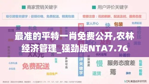 最準(zhǔn)的平特一肖免費(fèi)公開,農(nóng)林經(jīng)濟(jì)管理_強(qiáng)勁版NTA7.76