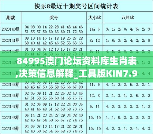 84995澳門(mén)論壇資料庫(kù)生肖表,決策信息解釋_工具版KIN7.93